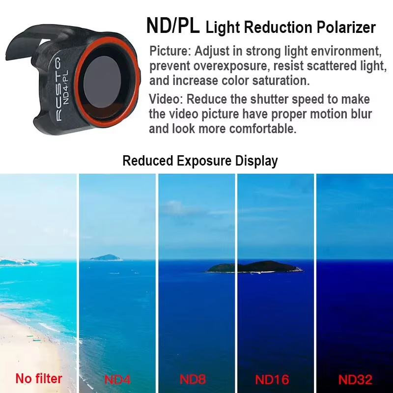 NOWOŚĆ: Zestaw filtrów do dron – Drone Camera Filter recenzja i cena
